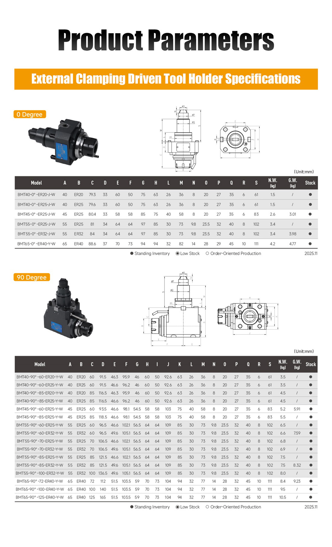 SFX BMT Driven Tool Holders External Clamping BMT40 BMT45 BMT55 BMT65 Axial and Radial Live Tool Holders SFX BMT External Clamping Driven Tool Holders