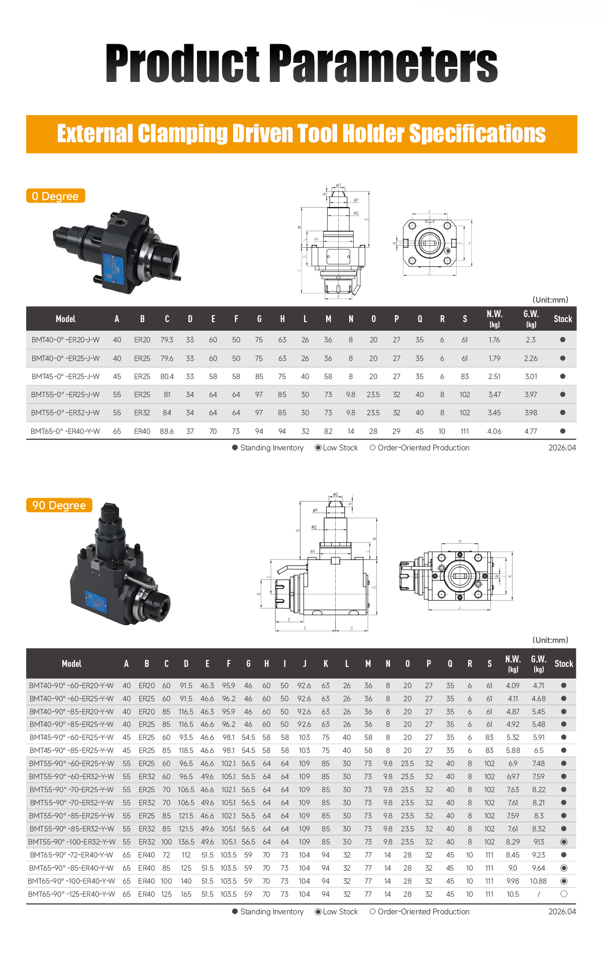 SFX BMT Driven Tool Holders External Clamping BMT40 BMT45 BMT55 BMT65 Axial and Radial Live Tool Holders SFX BMT External Clamping Driven Tool Holders