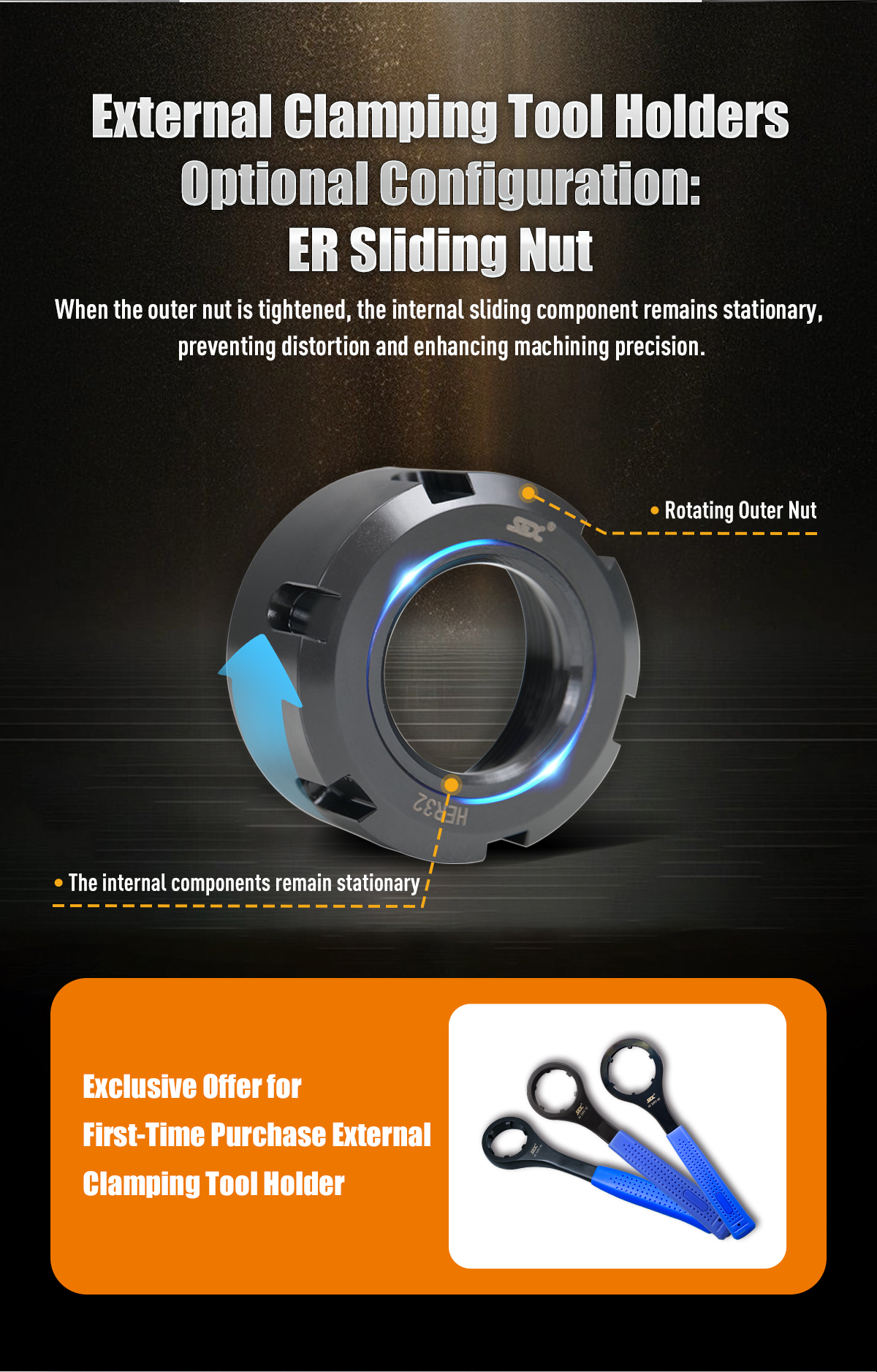 SFX BMT40 BMT45 BMT55 Driven Tool Holders Internal Clamping BMT Live Tooling SFX BMT Internal Clamping Driven Tool Holders