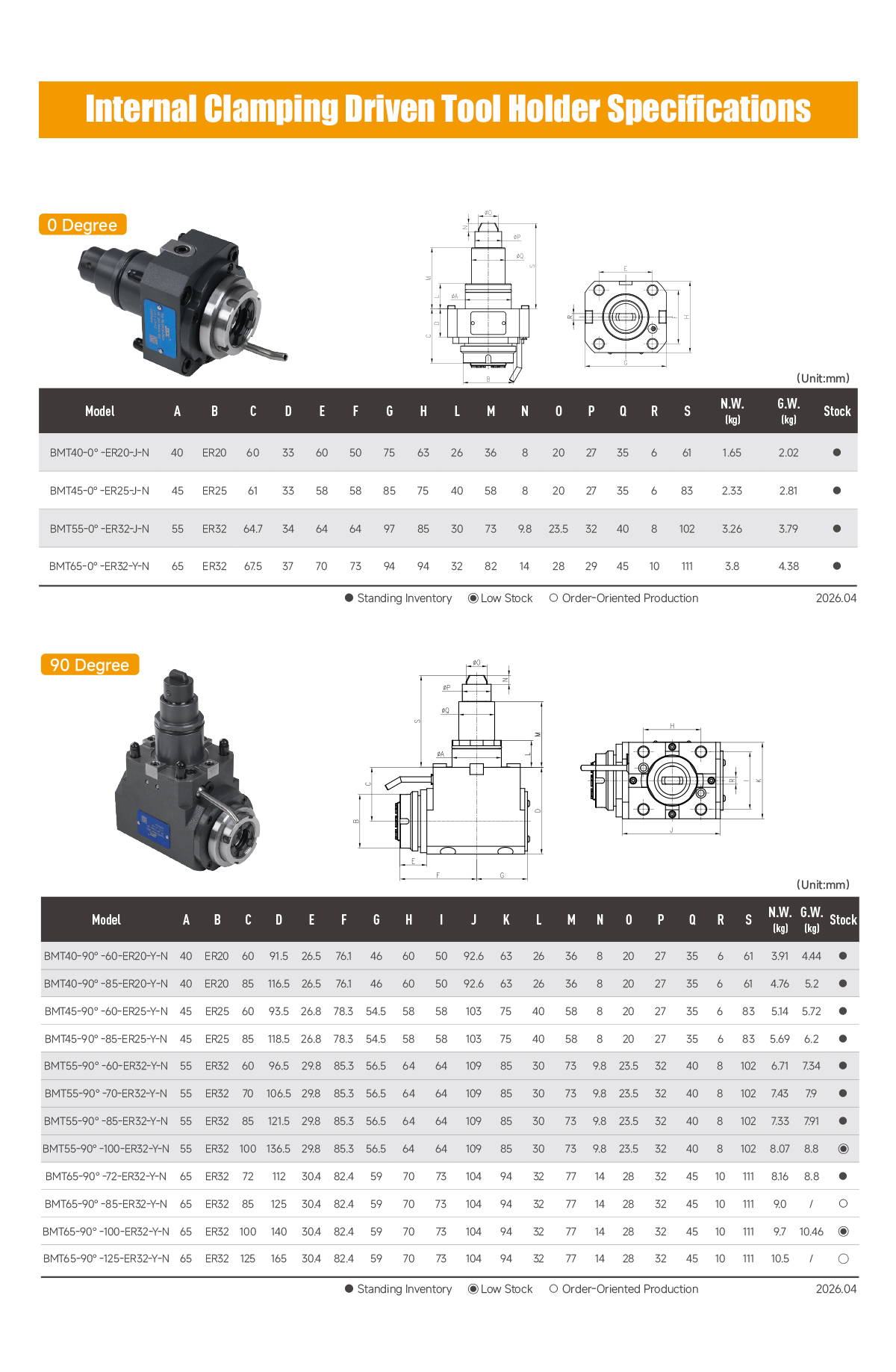 SFX BMT40 BMT45 BMT55 Driven Tool Holders Internal Clamping BMT Live Tooling SFX BMT Internal Clamping Driven Tool Holders