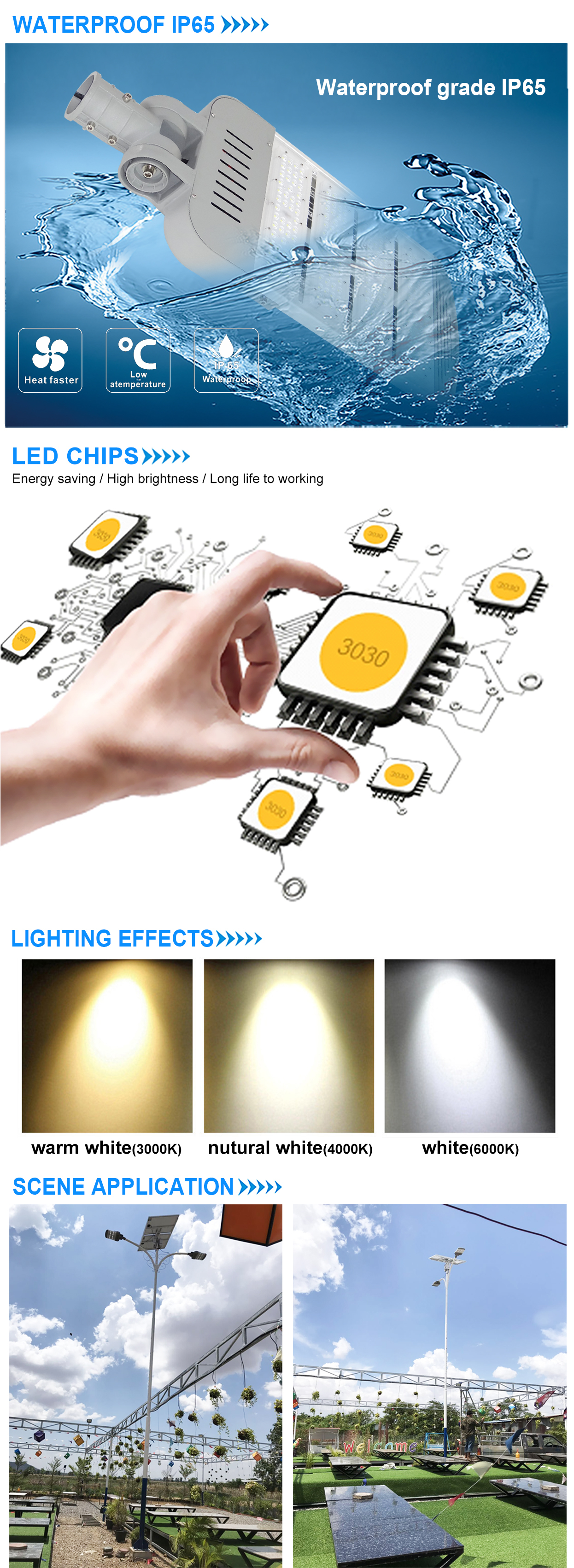 Factory Custom High power Great heat dissipation design CE RoHS certificate outdoor lighting 150w SMD module street lamp