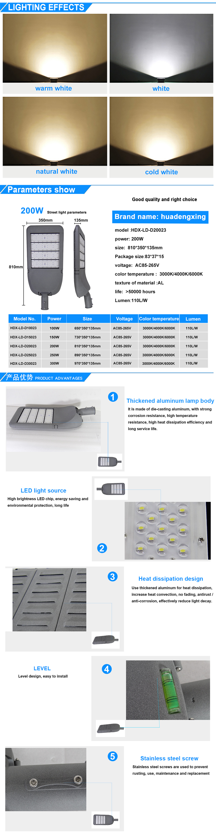 China manufacturer High quality ODM/OEM Reasonable price 110/W Lumen IP65 Waterproof 200W outdoor lighting LED module street lamp