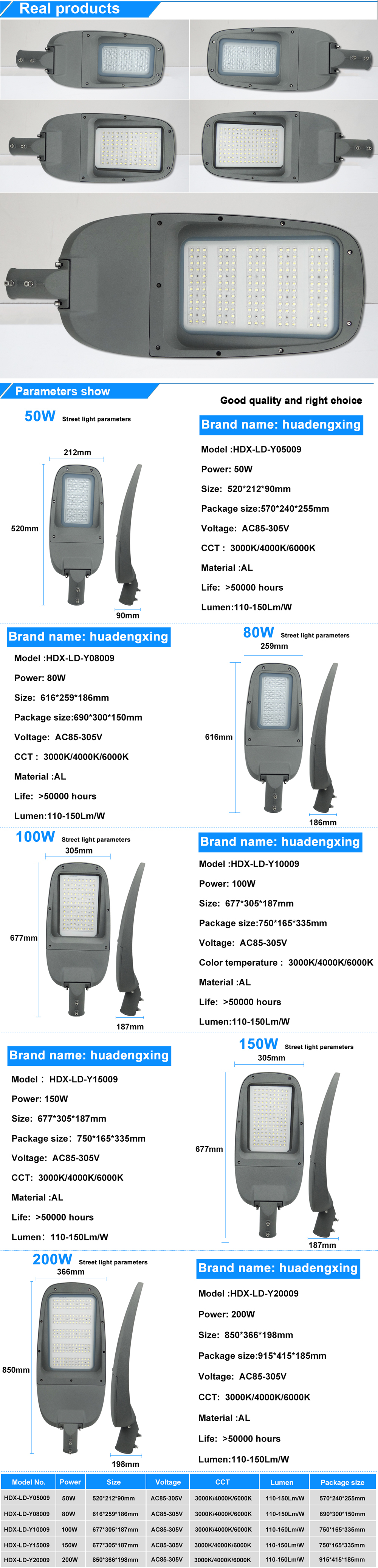 High brightness OEM/ODM luminaire 2 3 5 years warranty photocell 50w 80w 100w 150w 200w outdoor led street light