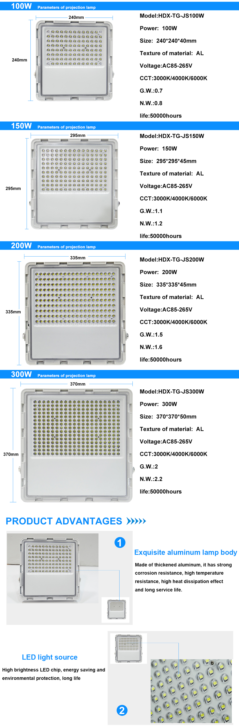 Factory price outside led waterproof ip66 flood lamps 50w 100w 150w 200w high quality design flood led light