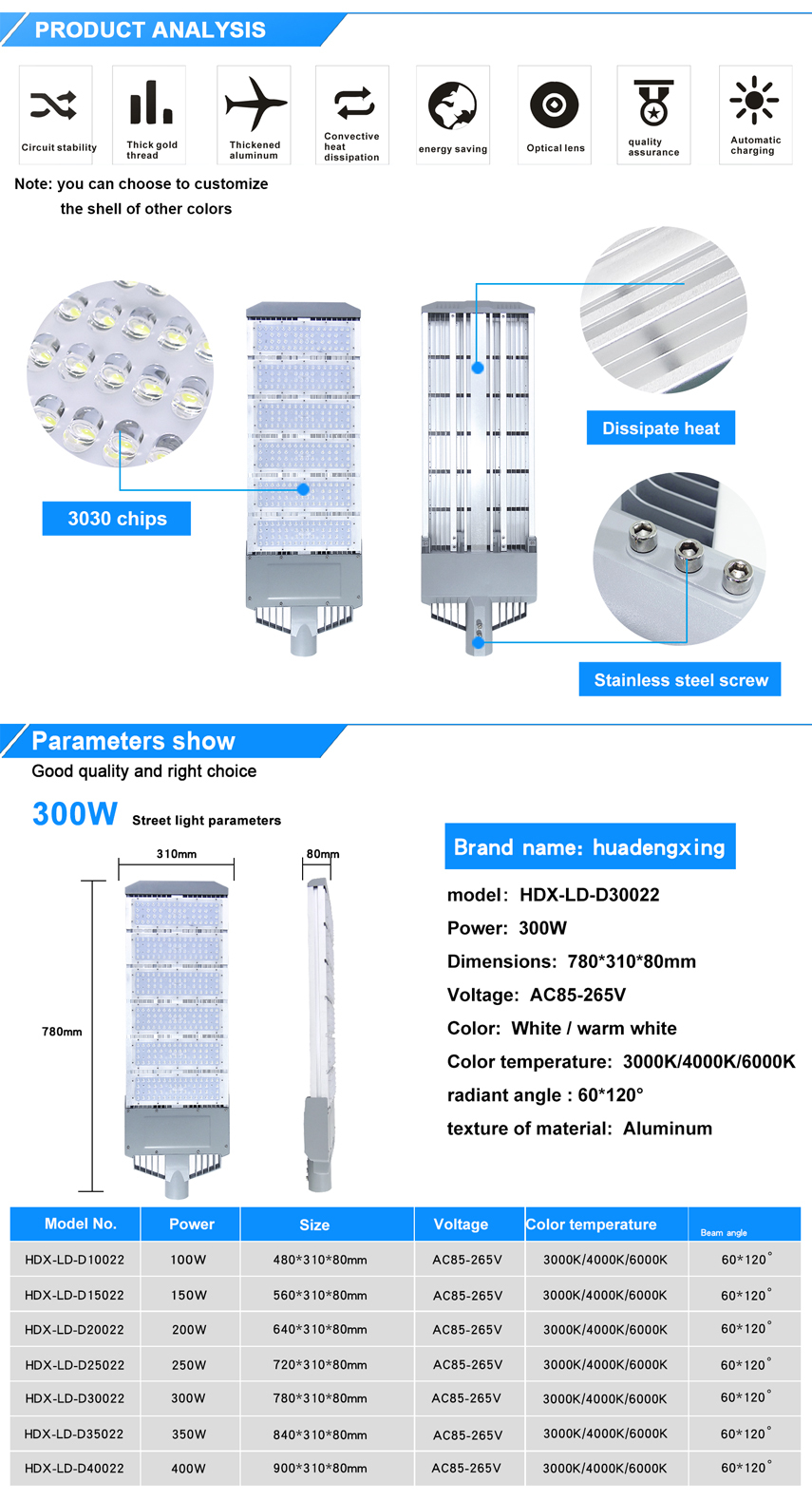 High Efficiency OEM/ODM outdoor lighting Die Cast Aluminum 110/w high lumen wide application durability module street lamp
