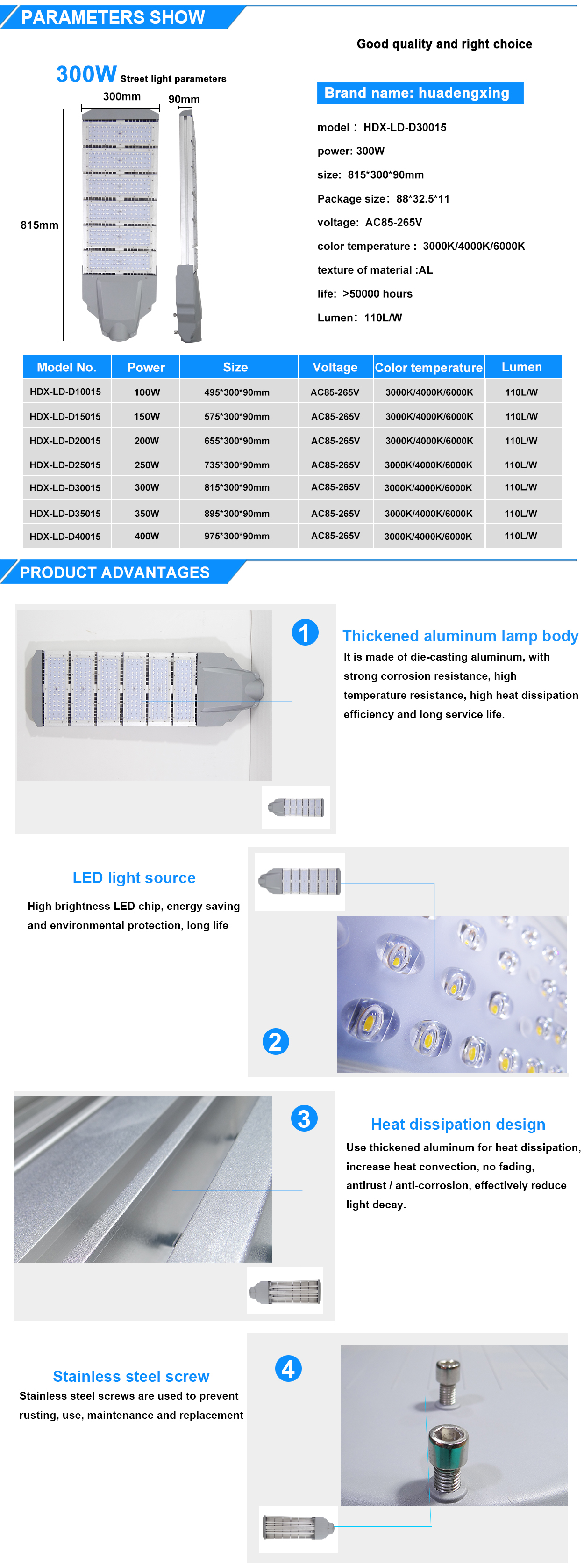 High performance 110/w high lumen Waterproof IP65 CE RoHS outdoor lighting good heat dissipation led module street lamp