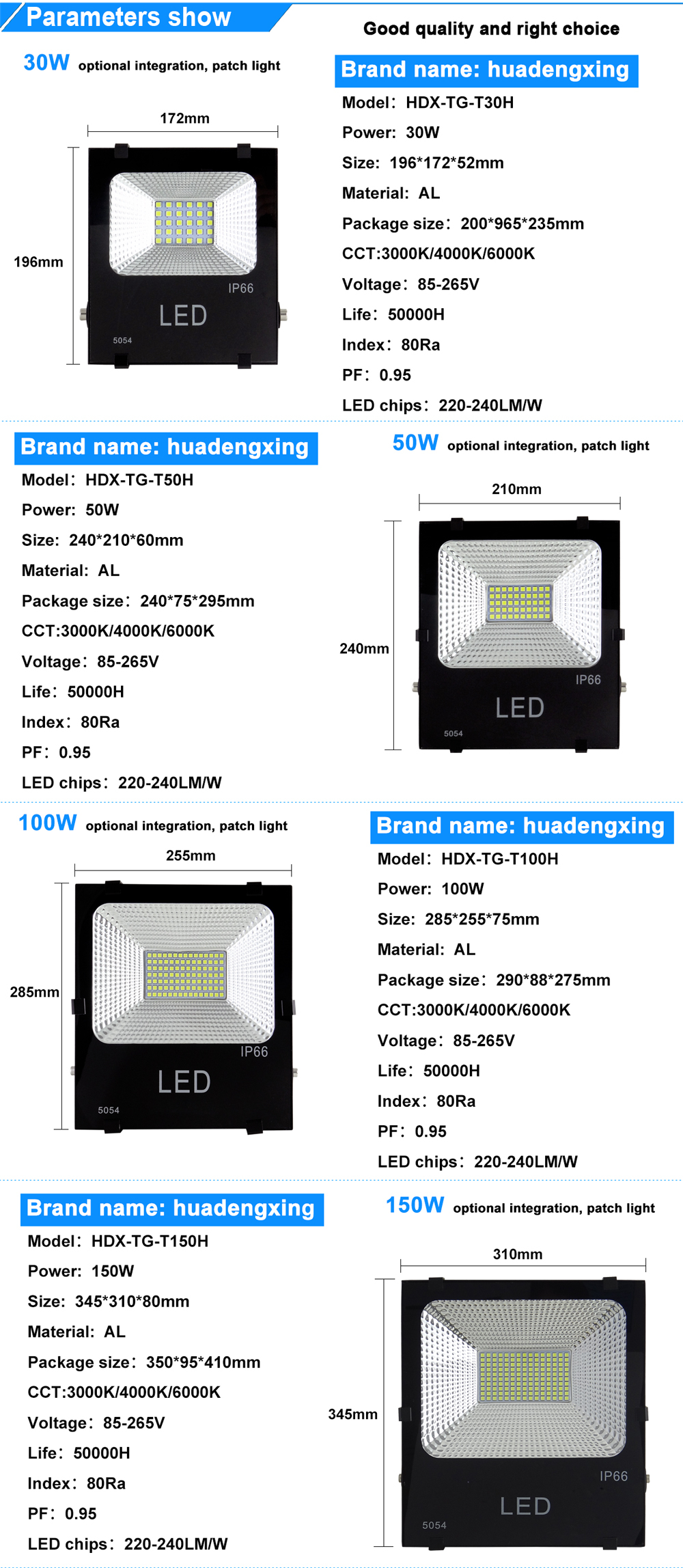 Factory price outdoor lighting reflectores garden lamp spotlight ODM/OEM aluminum housing IP65 waterproof 100 watt led flood light