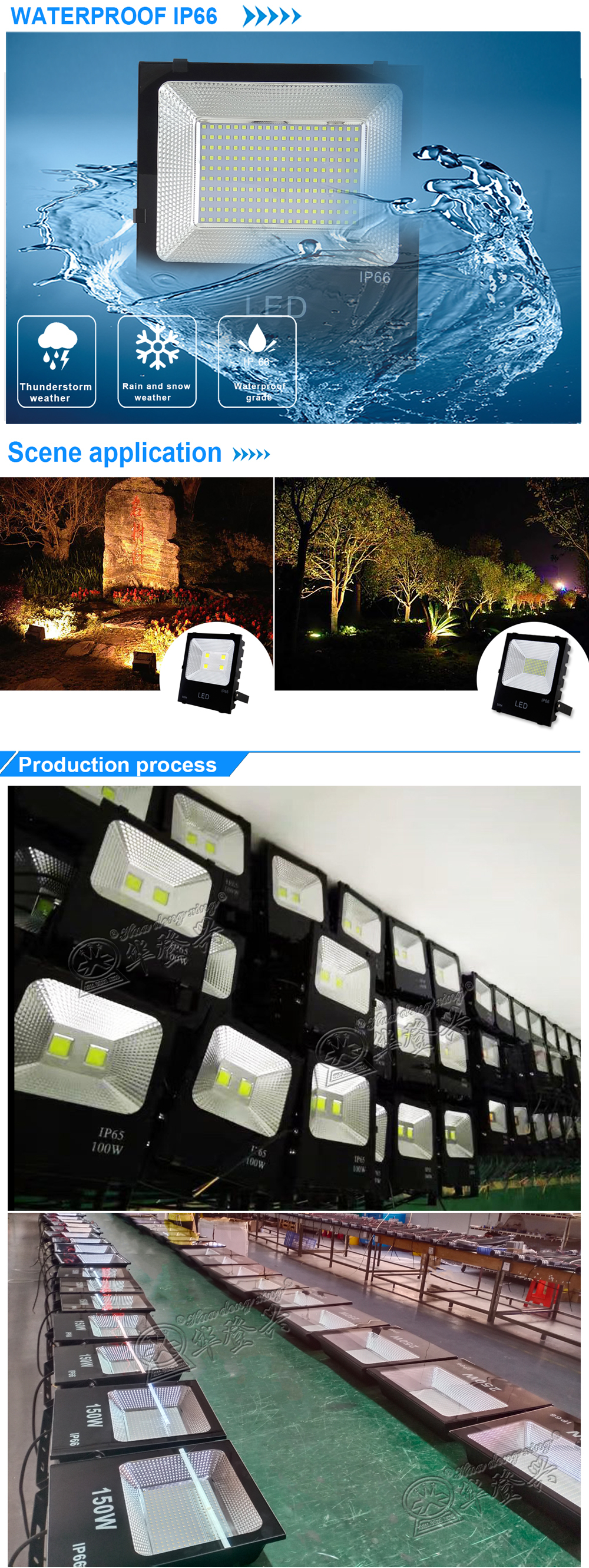 Factory price outdoor lighting reflectores garden lamp spotlight ODM/OEM aluminum housing IP65 waterproof 100 watt led flood light