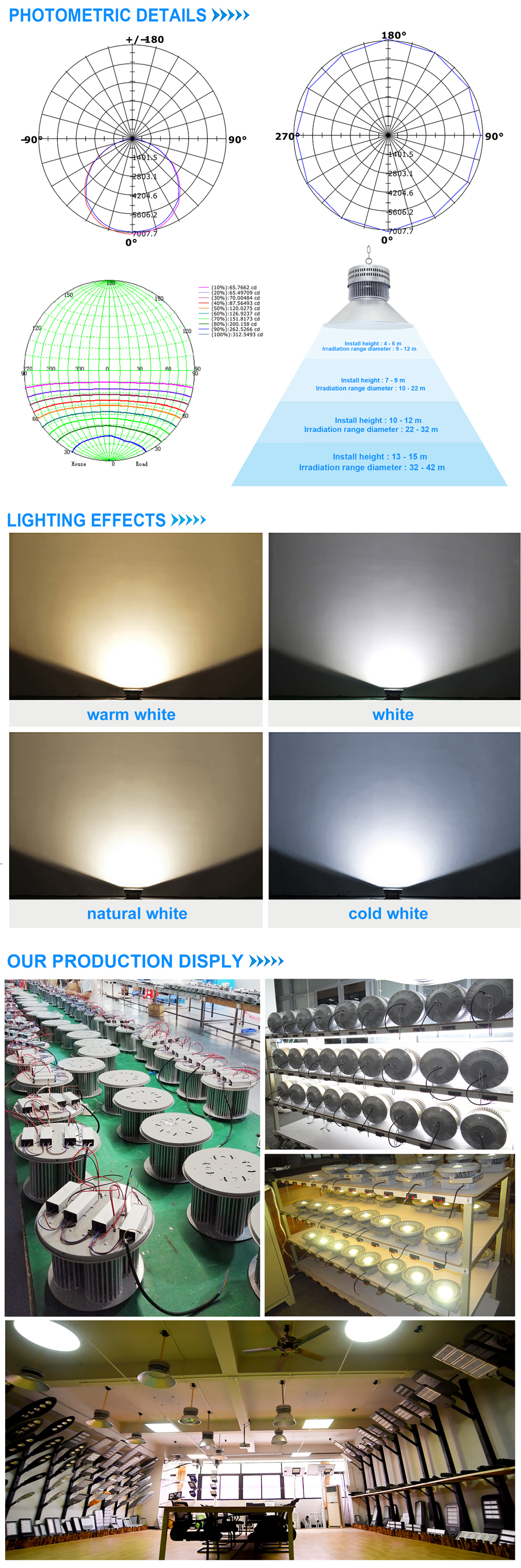 High quality garage high bay 220v importers 50w 100w 150w 200w Indoor factory lighting distributor Led high bay lights