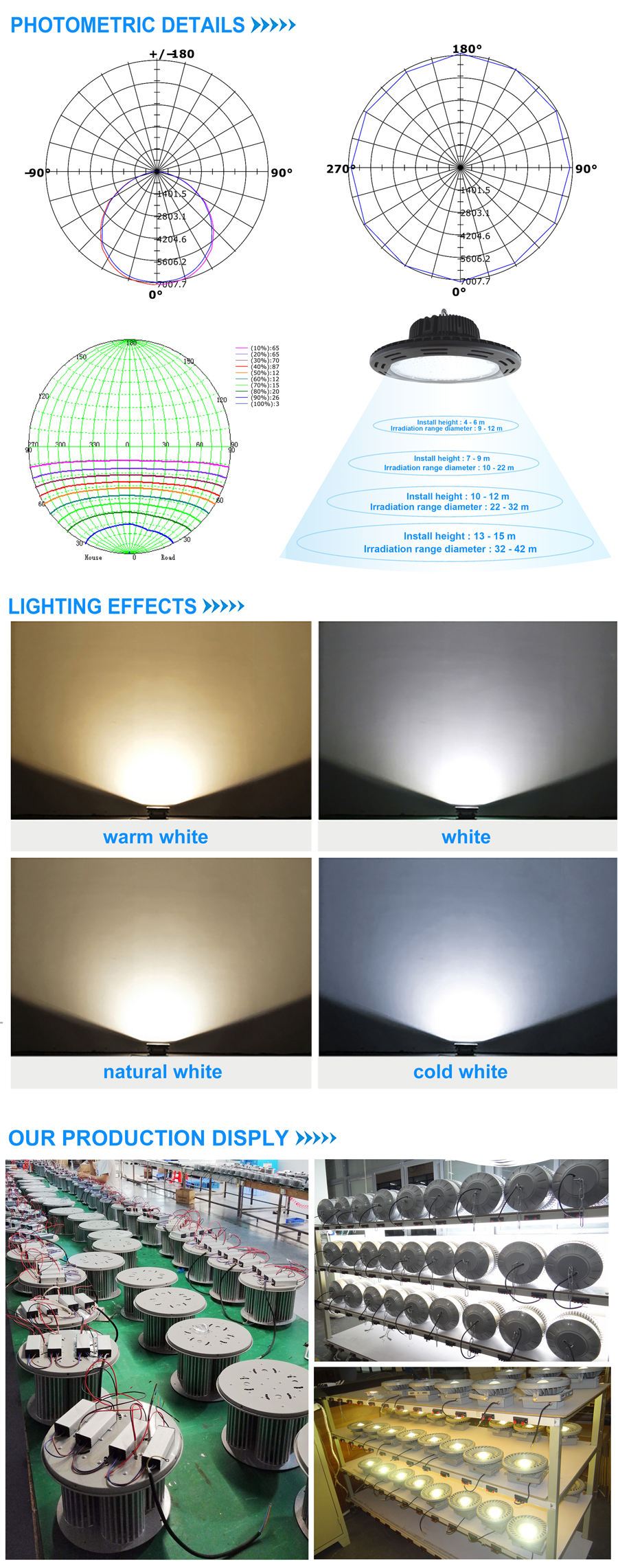 Factory prices led lighting supplier 220v garage aluminum light industrial lamp 250w 200w 100w 150w led ufo high bay light