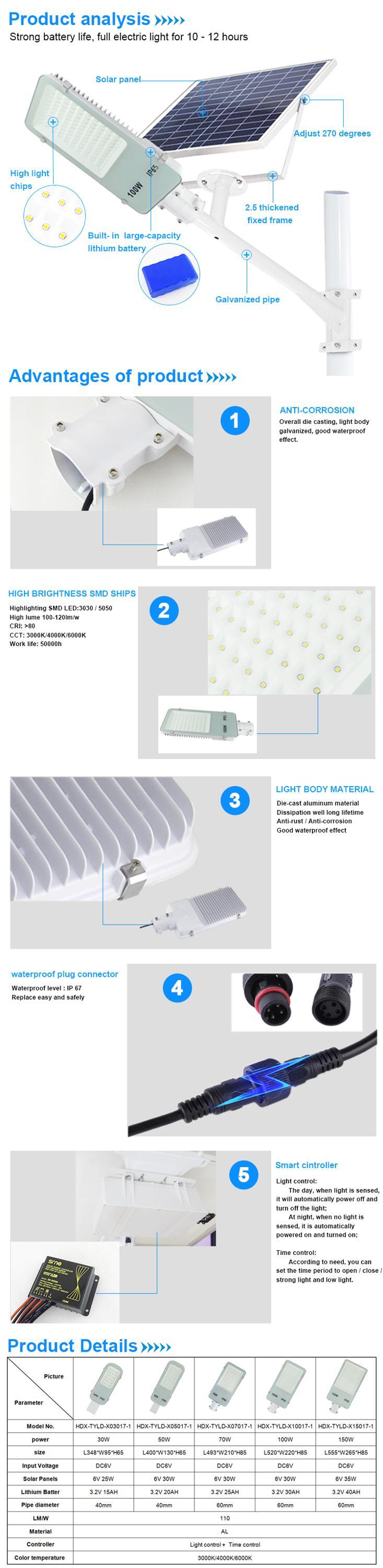 All in two Remote Controller price list separated outdoor lighting lithium battery waterproof solar energy systems led street light