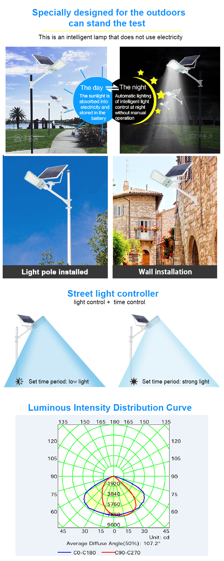 All in two Remote Controller price list separated outdoor lighting lithium battery waterproof solar energy systems led street light