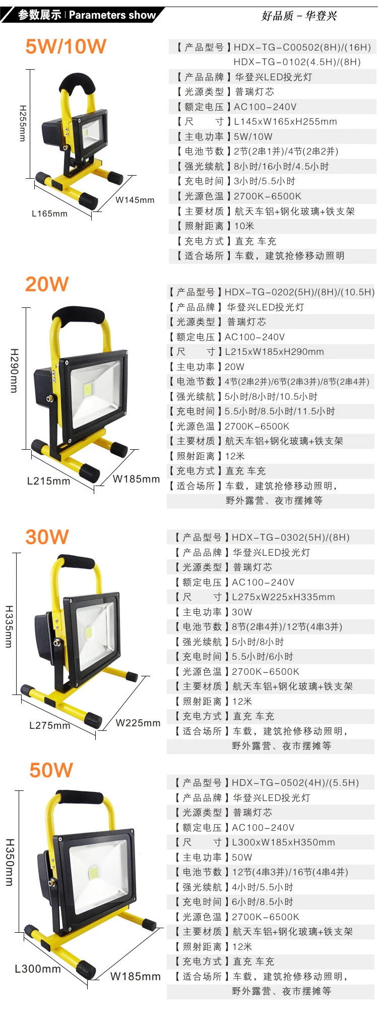Outdoor camping emergency lighting construction site night market stall lights rechargeable portable LED flood light