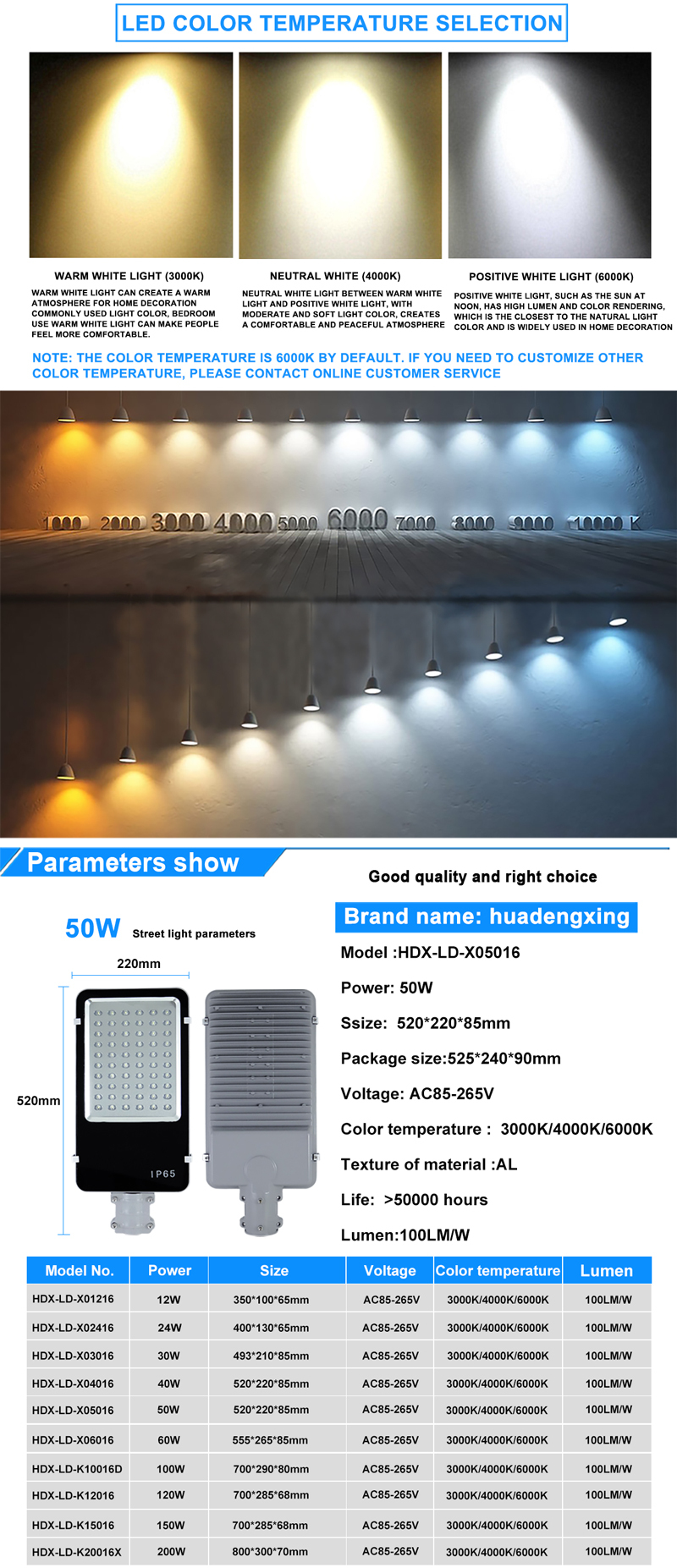 IP65 waterproof streetlighting SMD die cast aluminum 24w 30w 40w 60w 100w 120w 150w 200w outdoor led street lamp light