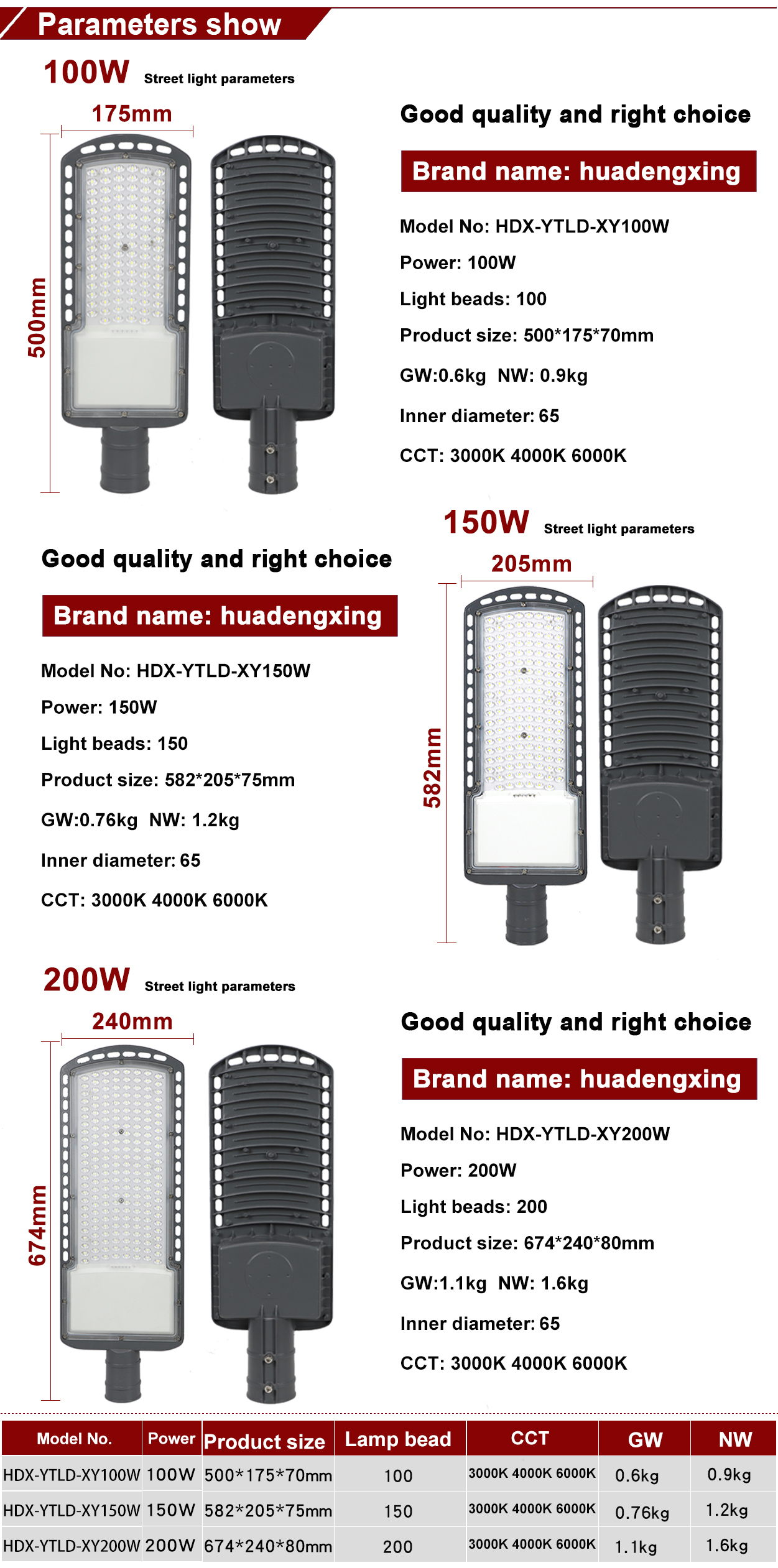 Wholesale price list electric lampadaire road lamp smd chip aluminum outdoor 50w 100w 120w 150w 200w led street light
