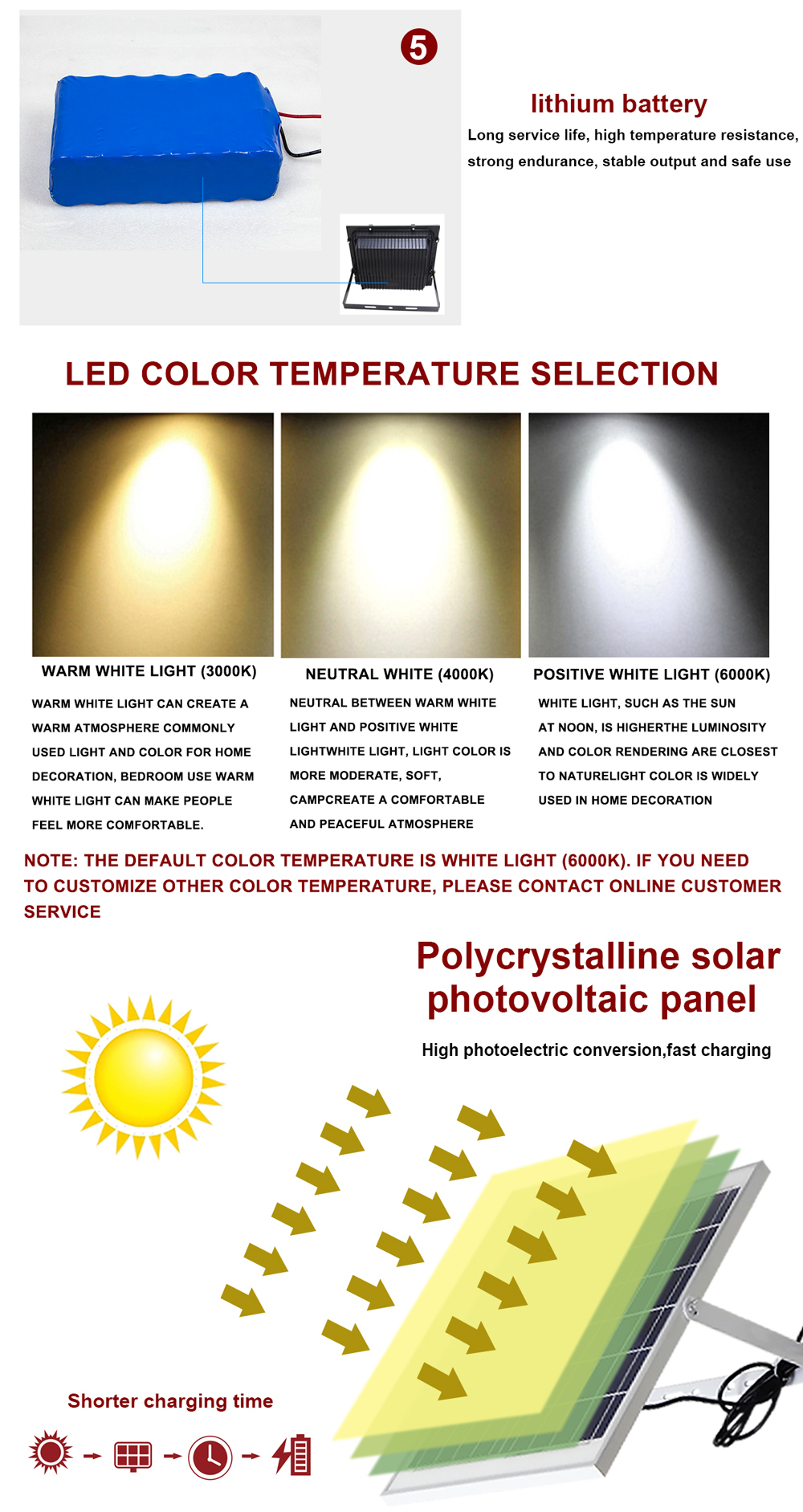 Best selling aluminum reflector polysilicon solar panels courtyard outdoor 25w 40w 60w 100w 200w 300w solar flood light