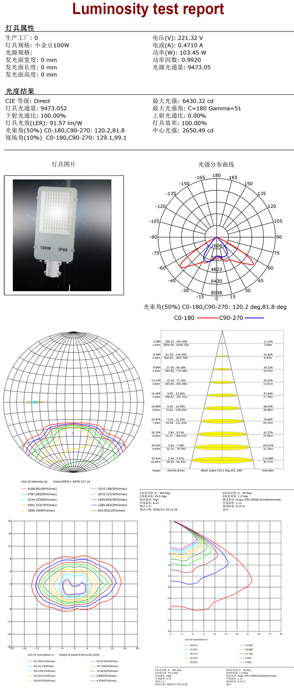 Casted street light aluminium housing lamp pole lighting waterproof IP65 100 150 200 watt led outdoor street light