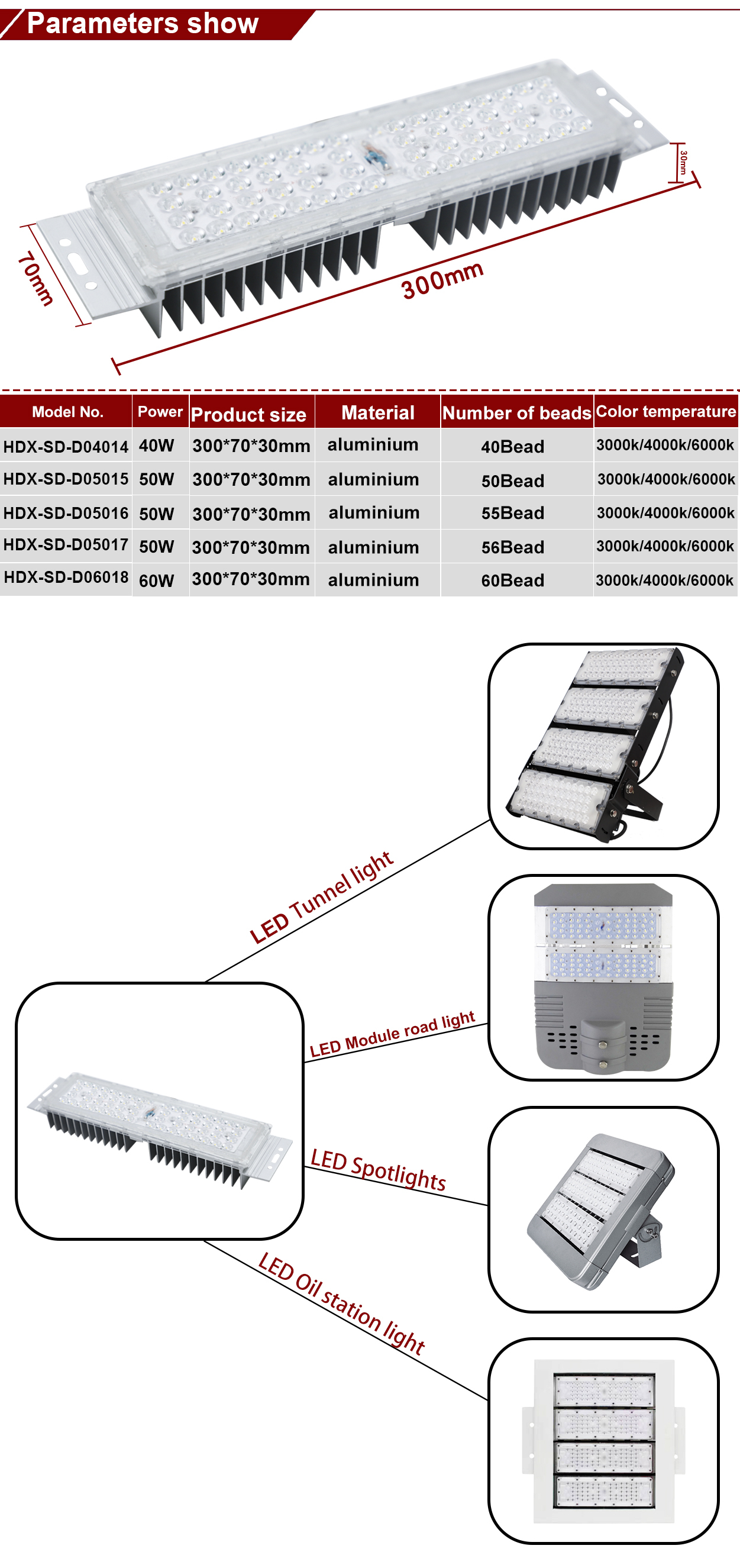 High quality customize replaceable high lumen modular lighting heat sink SMD waterproof IP68 50w module LED flood light