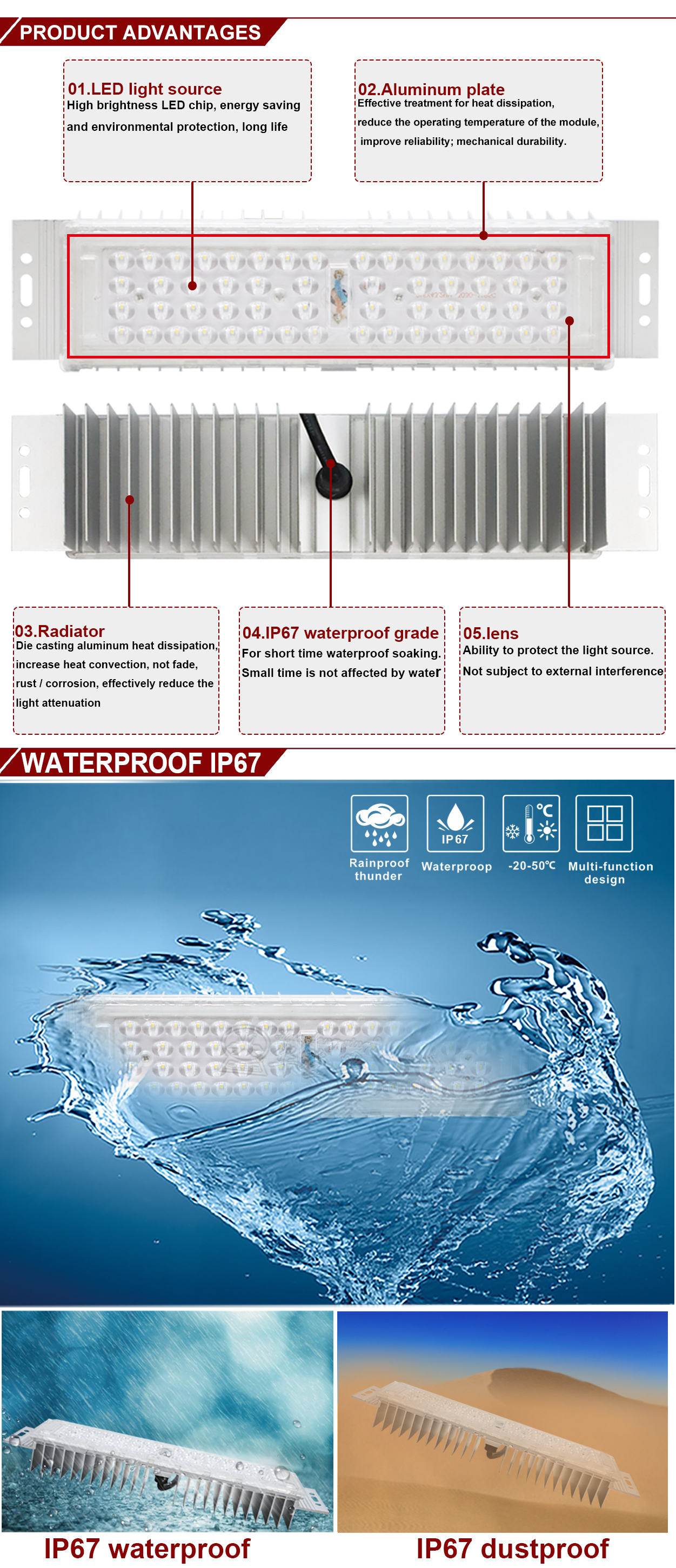 High quality customize replaceable high lumen modular lighting heat sink SMD waterproof IP68 50w module LED flood light
