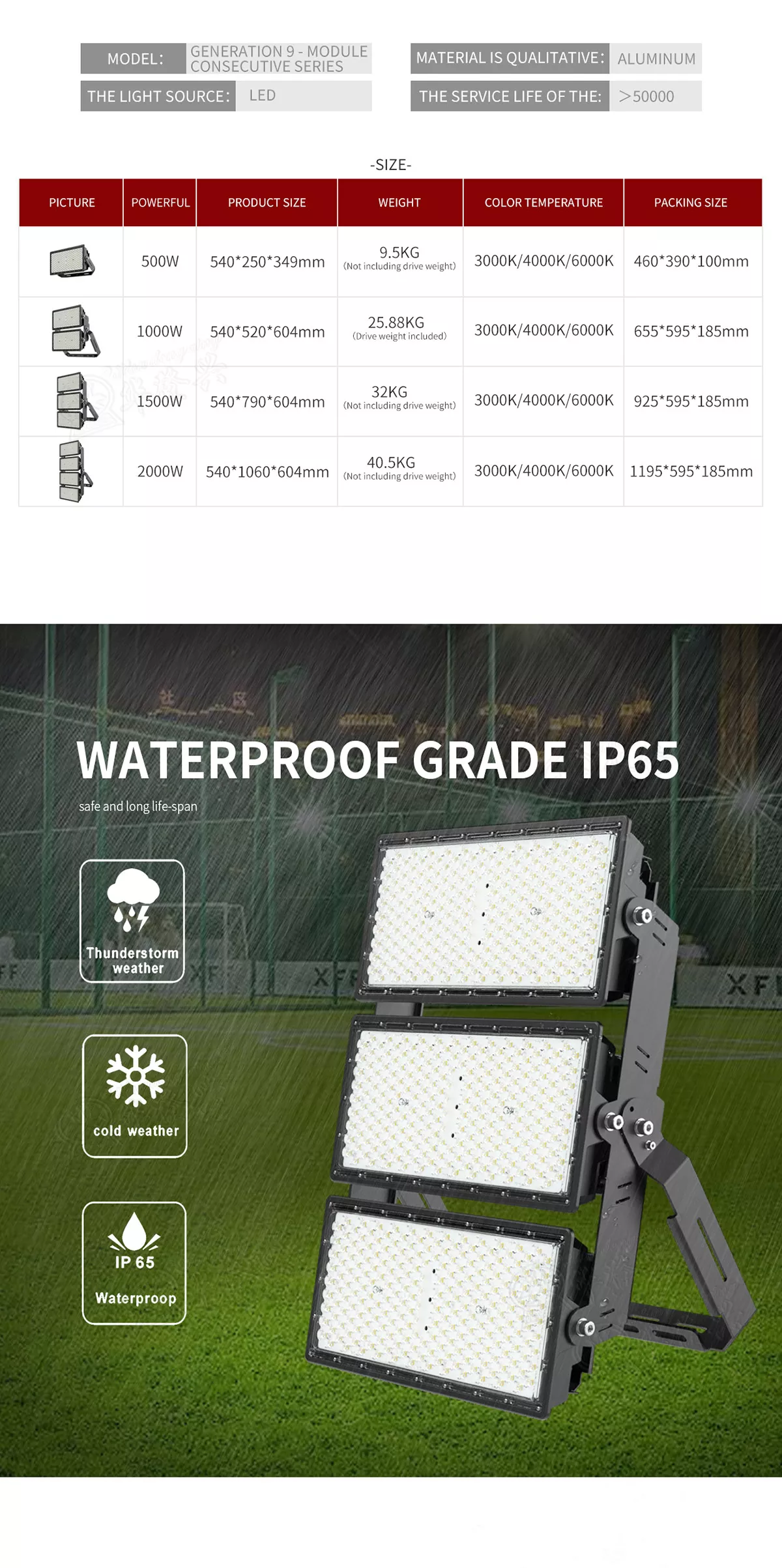 High quality wholesale factory price outdoor waterproof 250W 500W 750W 1000W 1250W 1500W 2000W 2500W led stadium flood light