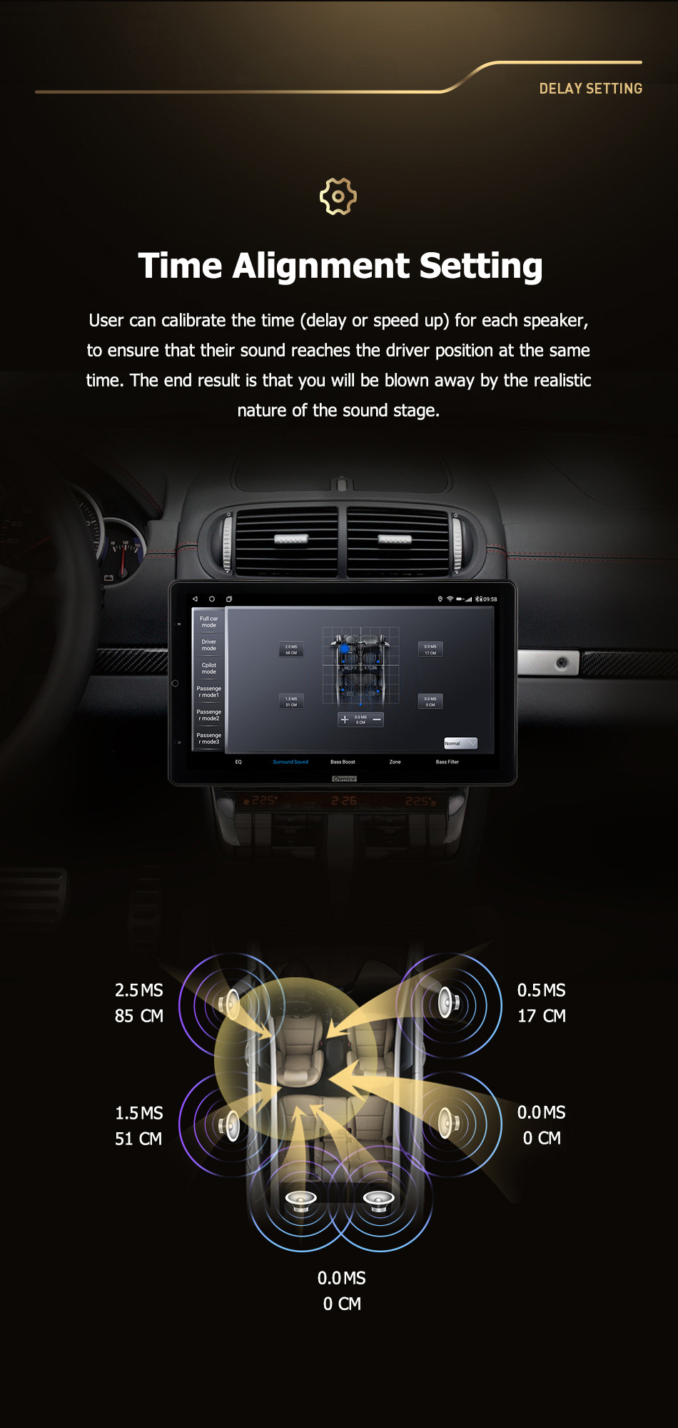 Ownice 13.3 Inch 1920*1080 Rotatable Touch Screen Car Auto Radio