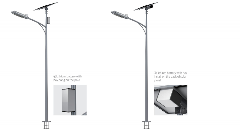 New design split panel road solar street light 40W to 150W high lumens for high latitude solar street light  