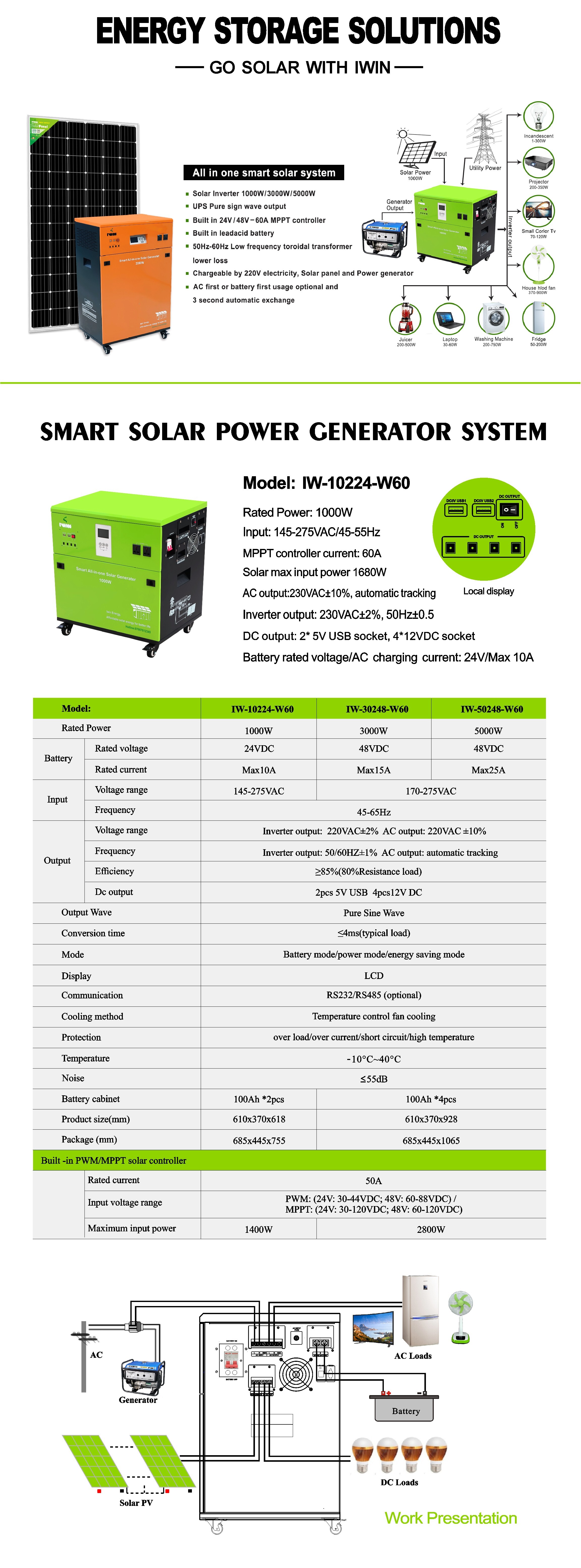 IWIN - Khám Phá Thế Giới Giải Trí Đỉnh Cao Https//iwin.gold/