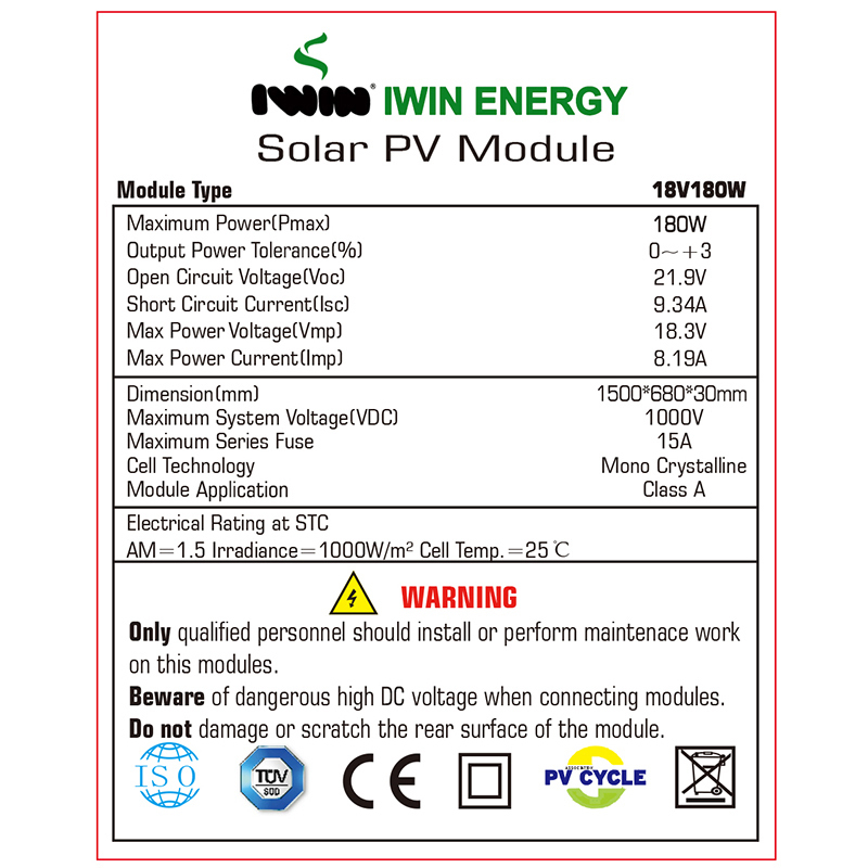 PLACA SOLAR RIGIDO 180W + KIT BLUNERGY : CSC