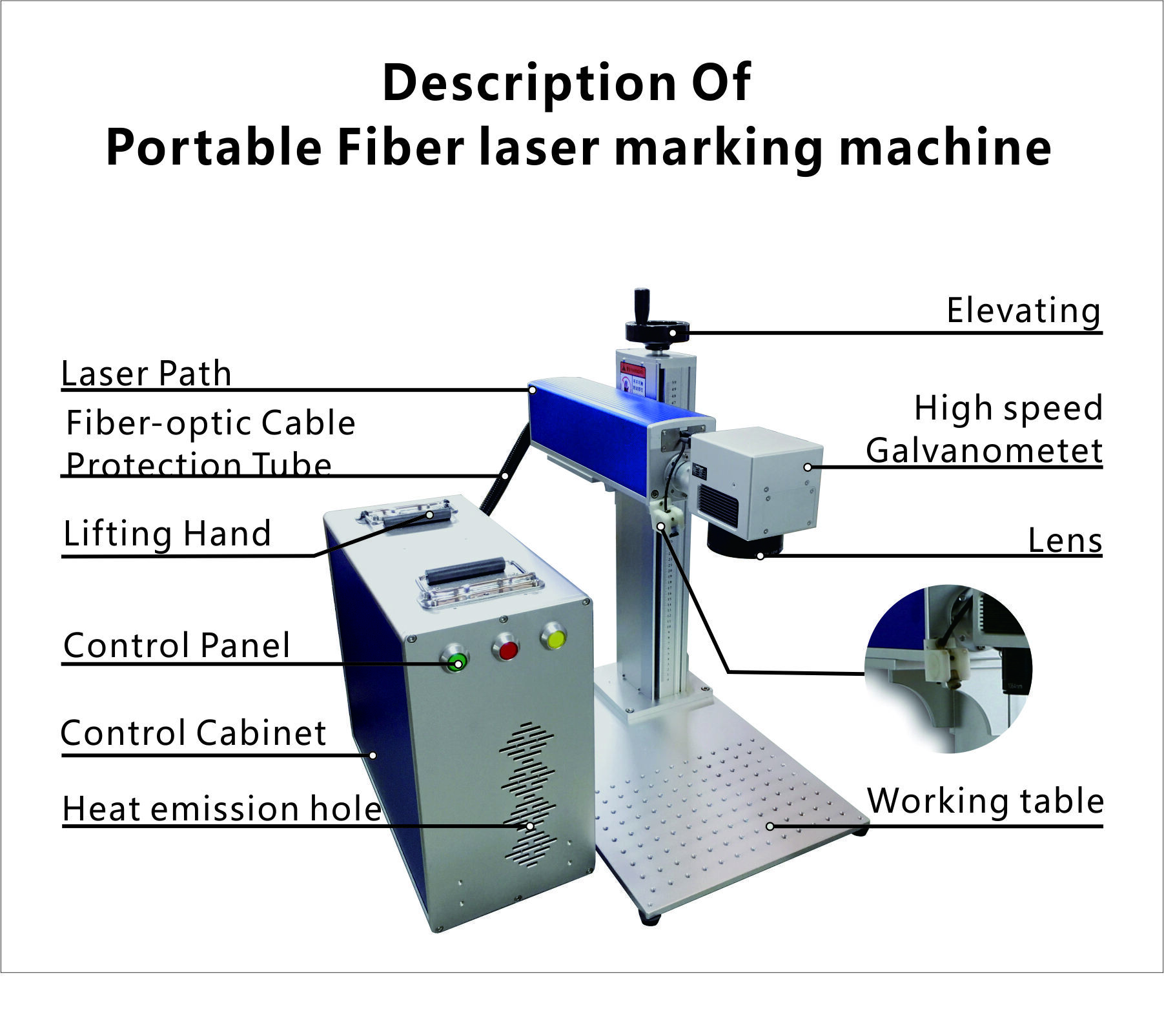 30W JPT Fiber Laser Marking Deep Engraver Machine for Metal Parts With Chuck Device HS-FL30-R JPT Fiber Laser Marking Deep Engraver Machine | HT Marker