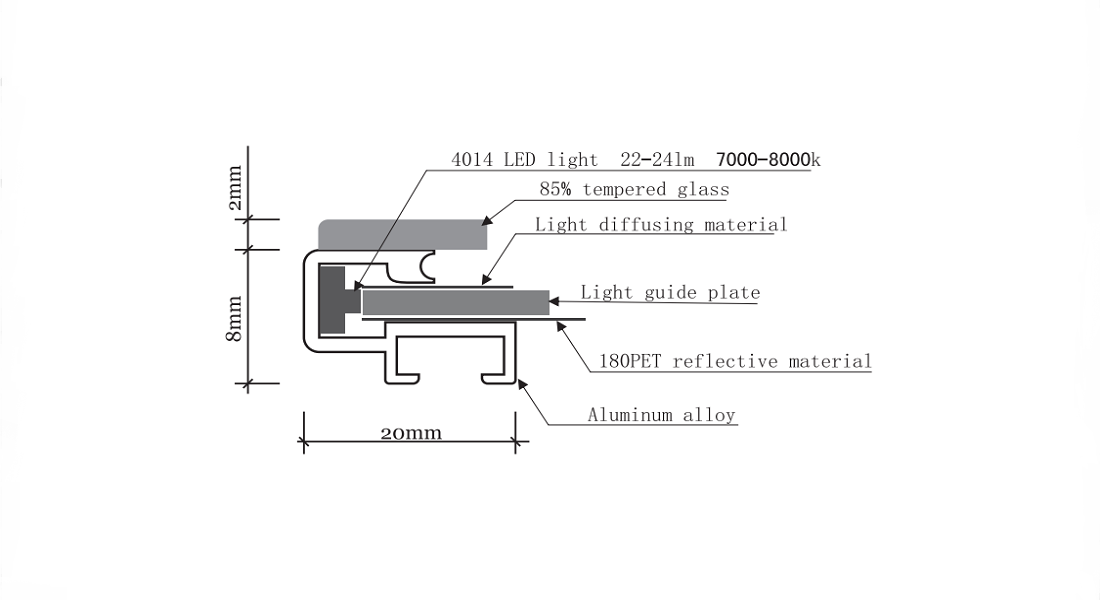Insertable Ultra Thin Light Box (Floor stand) 