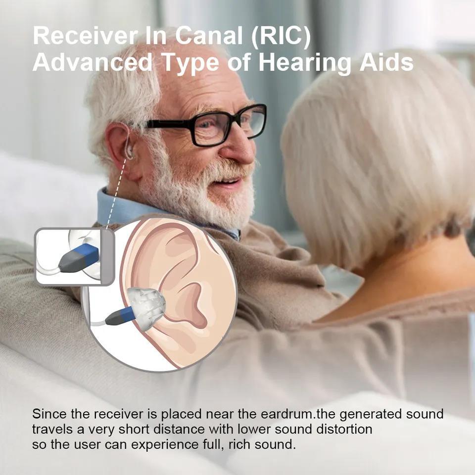 Soroya Premium Rechargeable RIC Hearing Aid Wolong CR435S for hearing