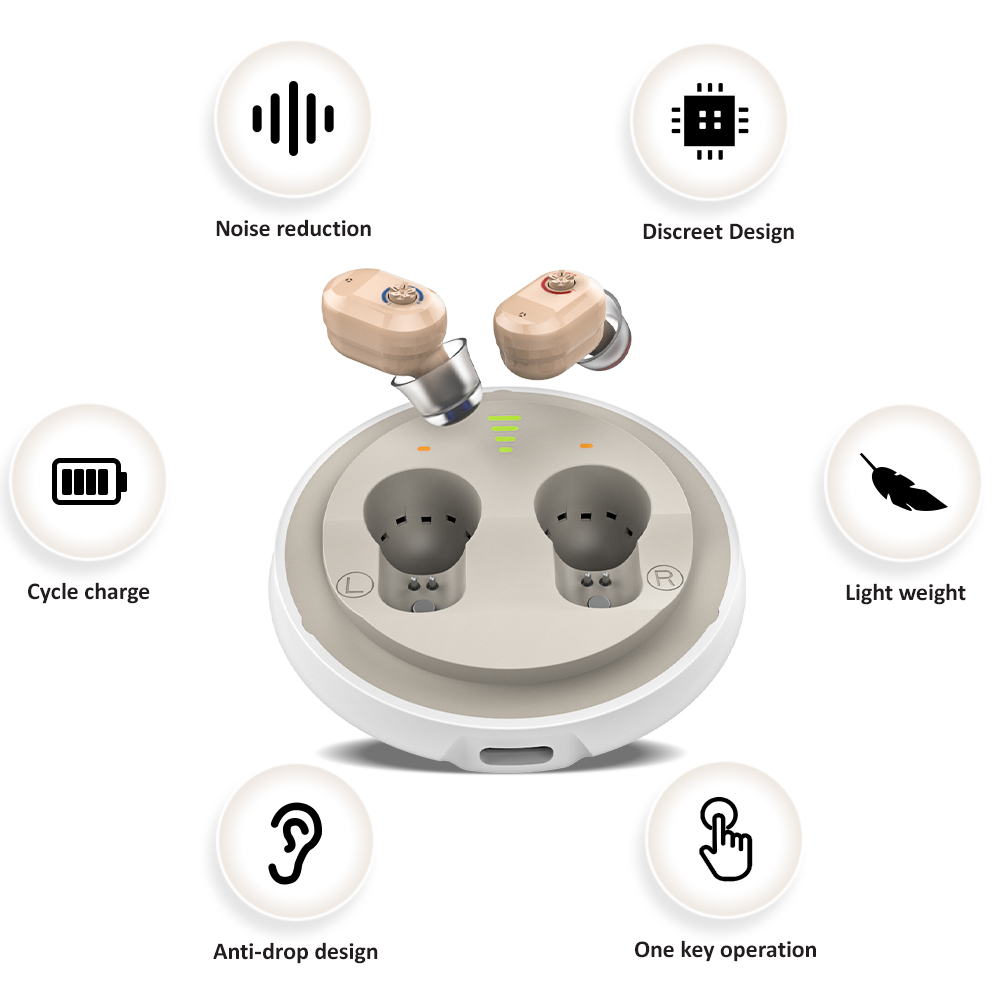 Soroya Hearing Aids Soroya Flying SaucerCN127 New Mini Rechargeable
