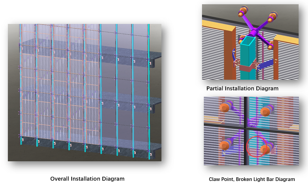 Installation Method Of  Flexible Film LED screen