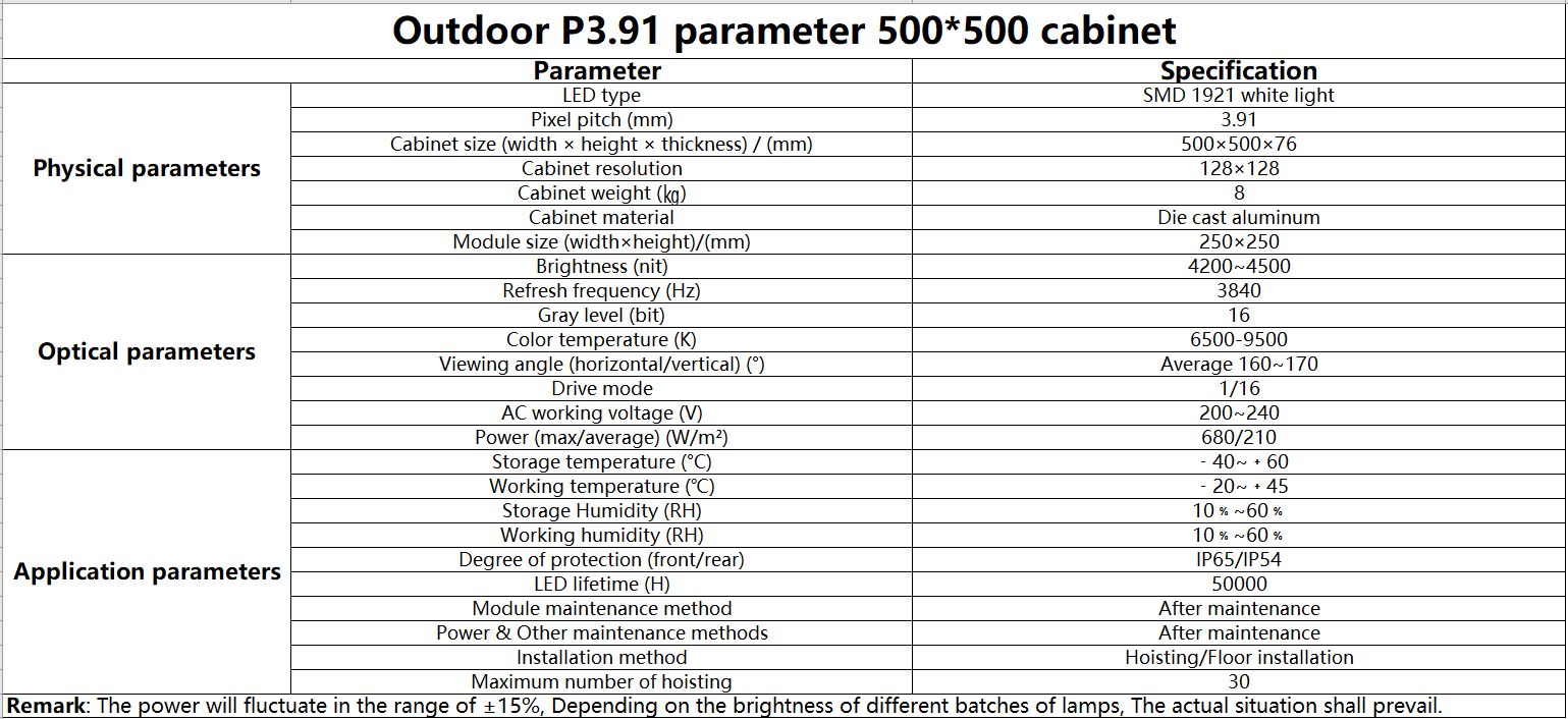 P3.91 Outdoor Rental LED Display 