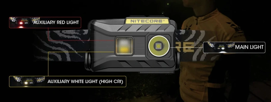 Nitecore products worthy of your attention in 2022