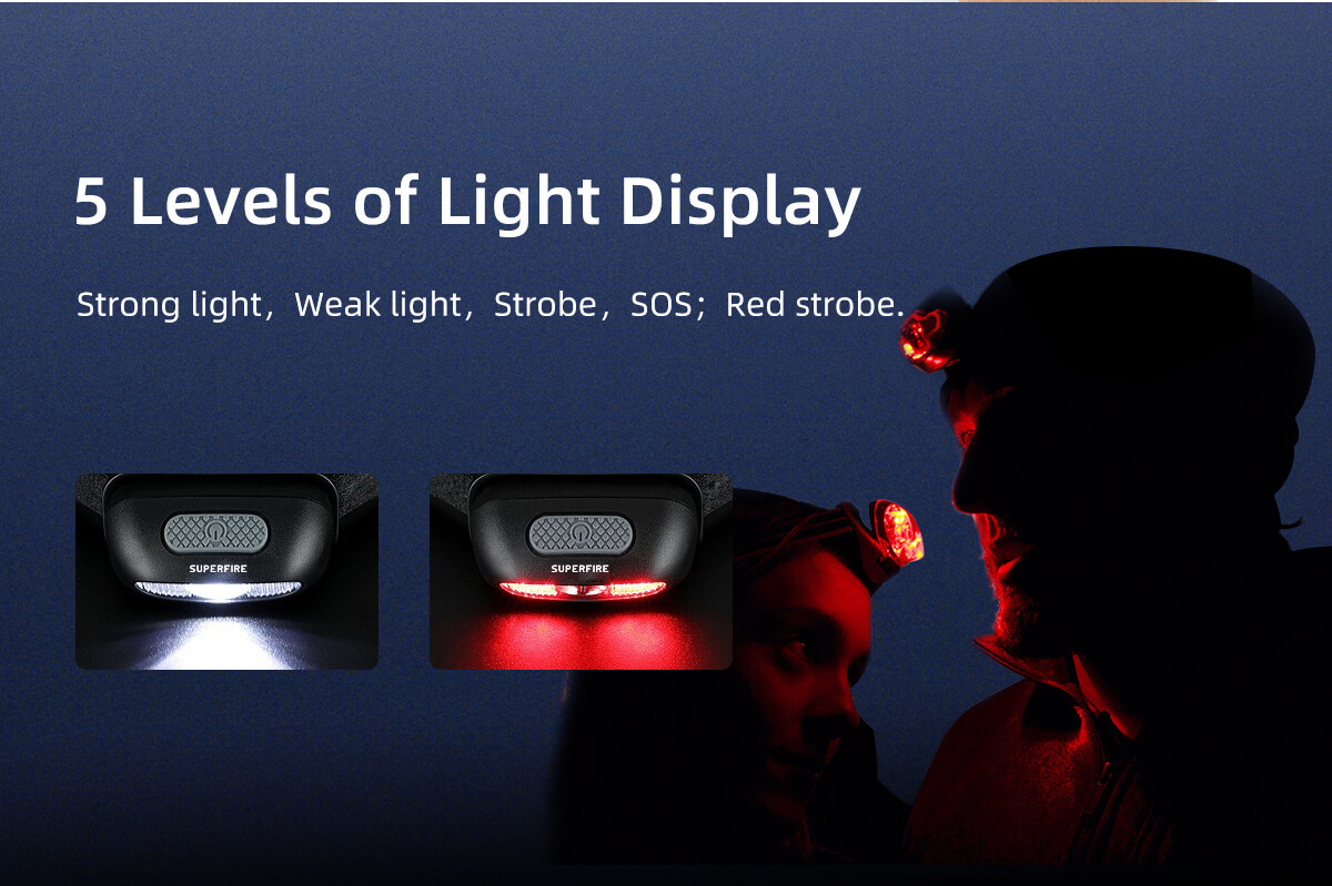 SupFire HL05-D outdoor&camping headlamps 