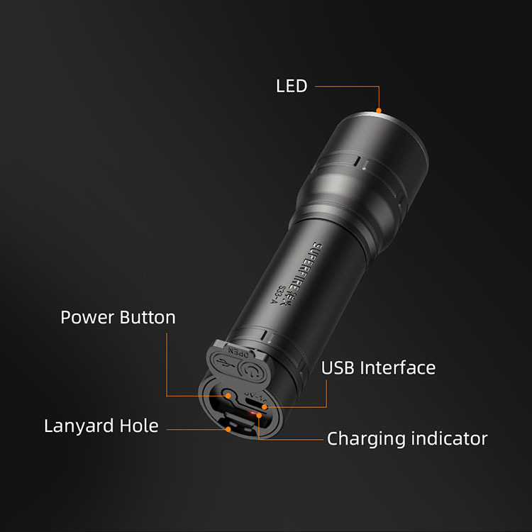 SupFire S33-A Everyday carry mini flashlight