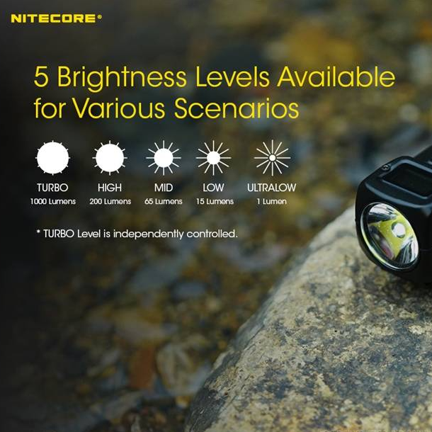 Nitecore Tup  XP-L HD V6 LED Digital Display 1000lumens Rechargeable EDC Flashlight