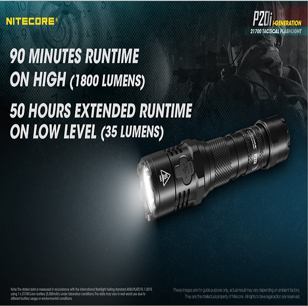 Nitecore P20I Luminus SST-40-W LED 1800 Lumens Rechargeble USB-C Tac Flashlight 