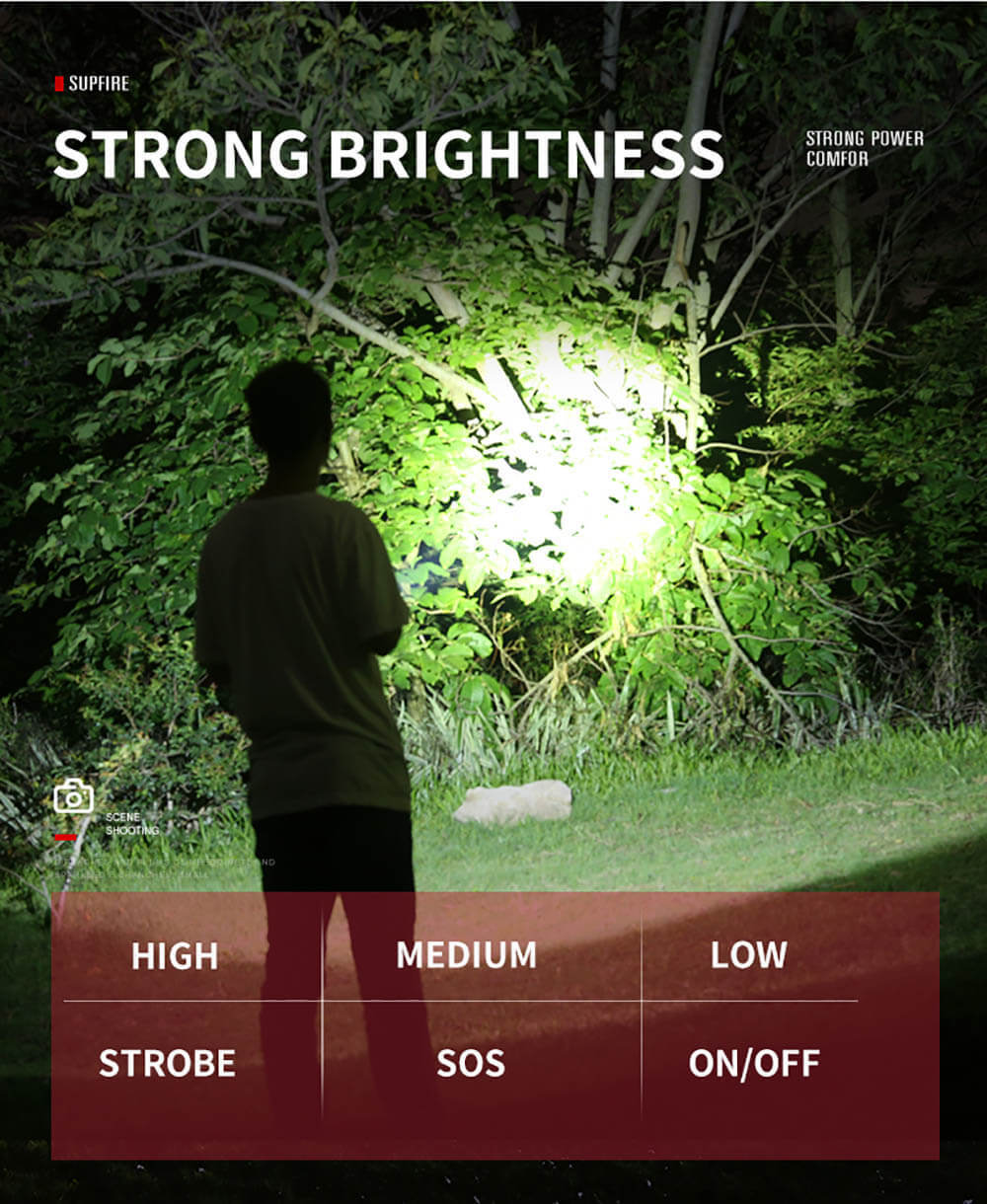 SupFire C8-R5 440 Lumens Flashlight