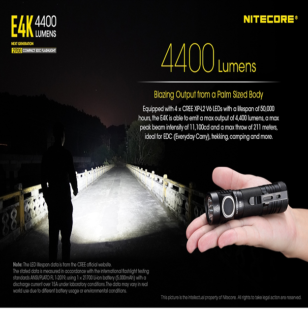NITECORE NL2150HPR 5000mAh 21700 Battery, USB-C Rechargeable & High  Performance