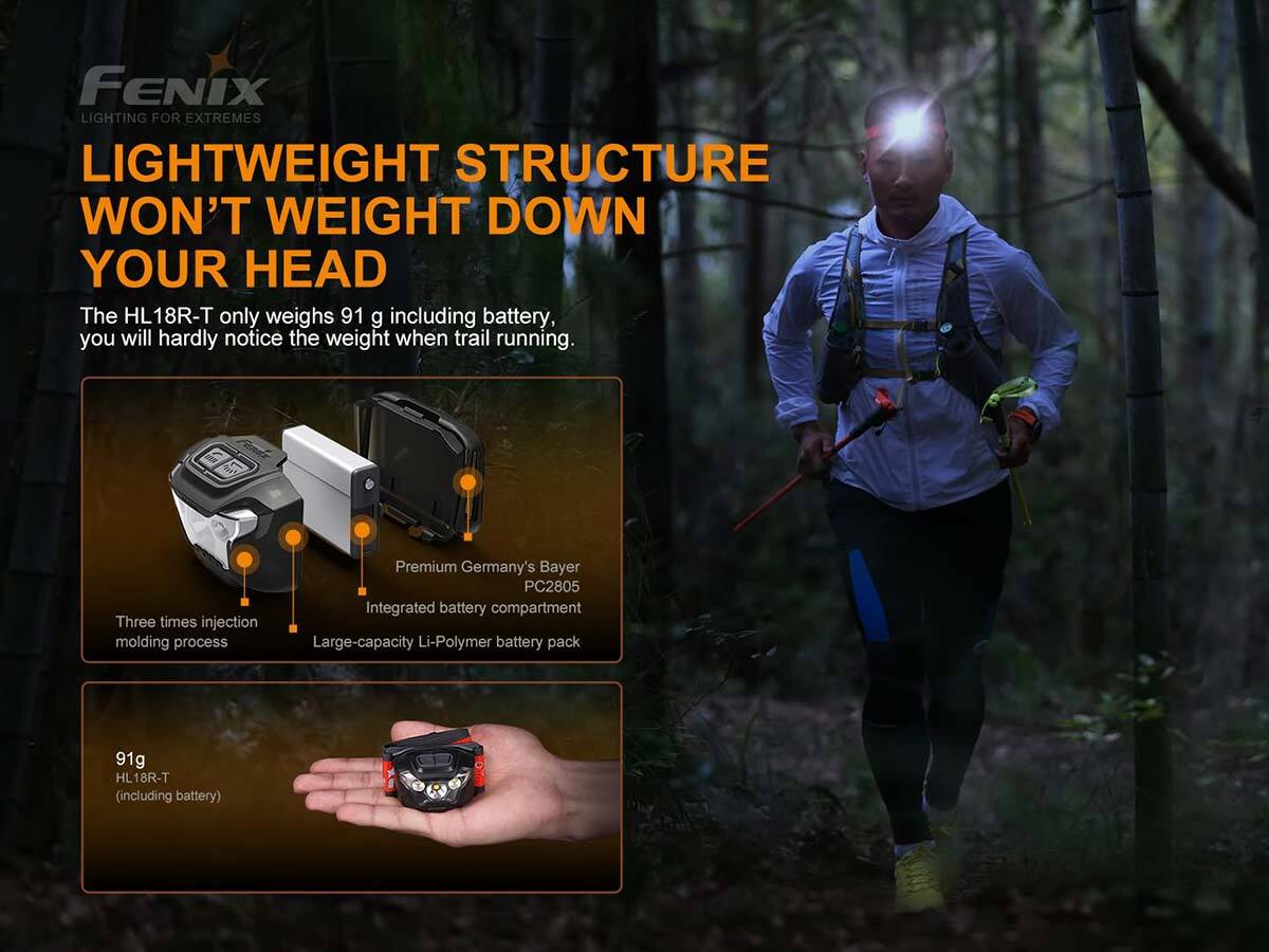 Fenix HL18R-T  XP-G3 S3 Neutral White and Everlight 2835 White LED 500 Lumens Rechargeable Headlamp