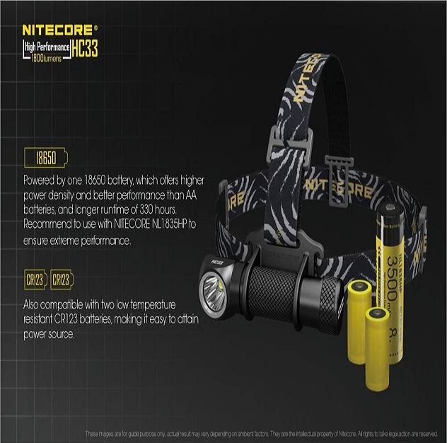 Nitecore HC33  XHP35 HD LED 1800 Lumens L-shaped Headlamp