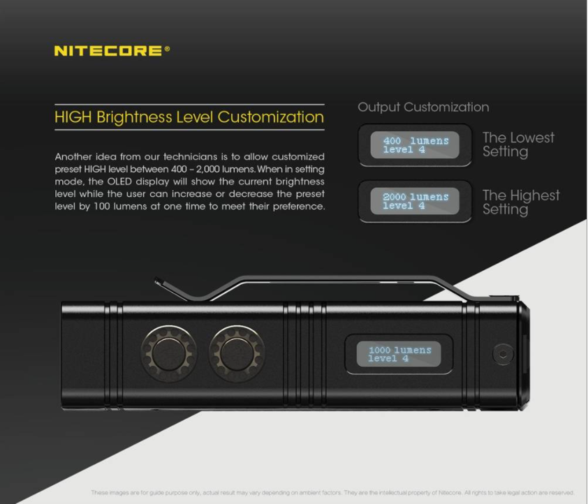 Nitecore TM10K 6 x  XHP35 HD LED 10000 Lumens Rechargeable Search Light