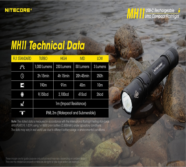 Nitecore MH11 EDC light 1000 lumen rechargeable flashlight 