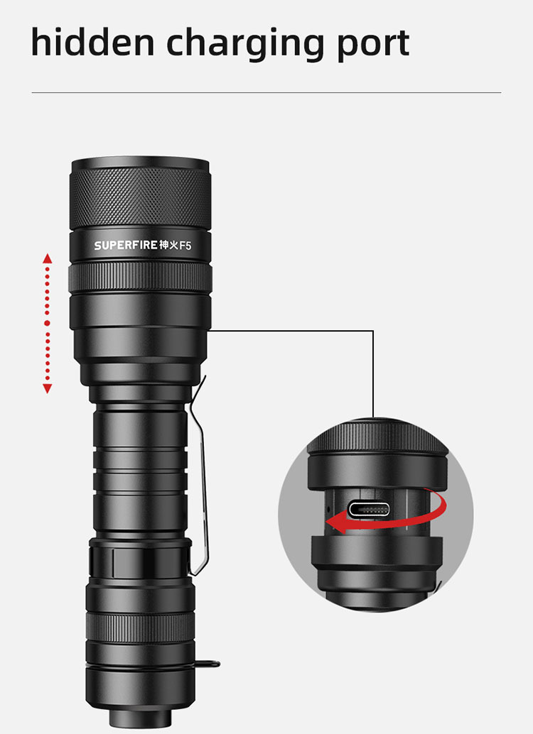 SupFire F5 search lights 1100 lumens Zoomable Light