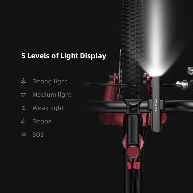 SupFire S32 Everyday carry lights pocket light