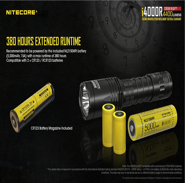Nitecore I4000R  4 x XP-L 4400 Lumens Rechargeable Search Light