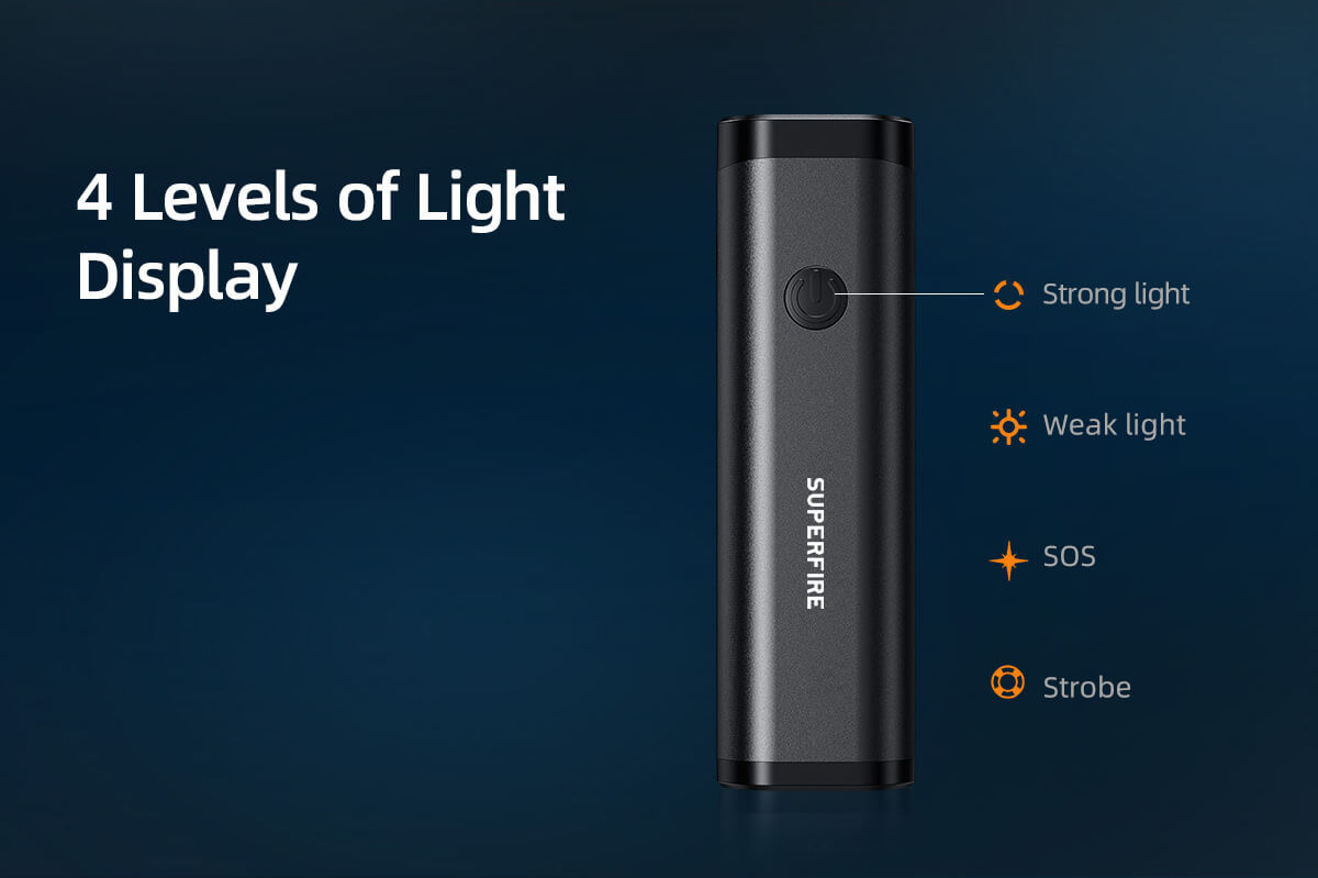  Supfire BL11 Bike light USB rechargeble lights 