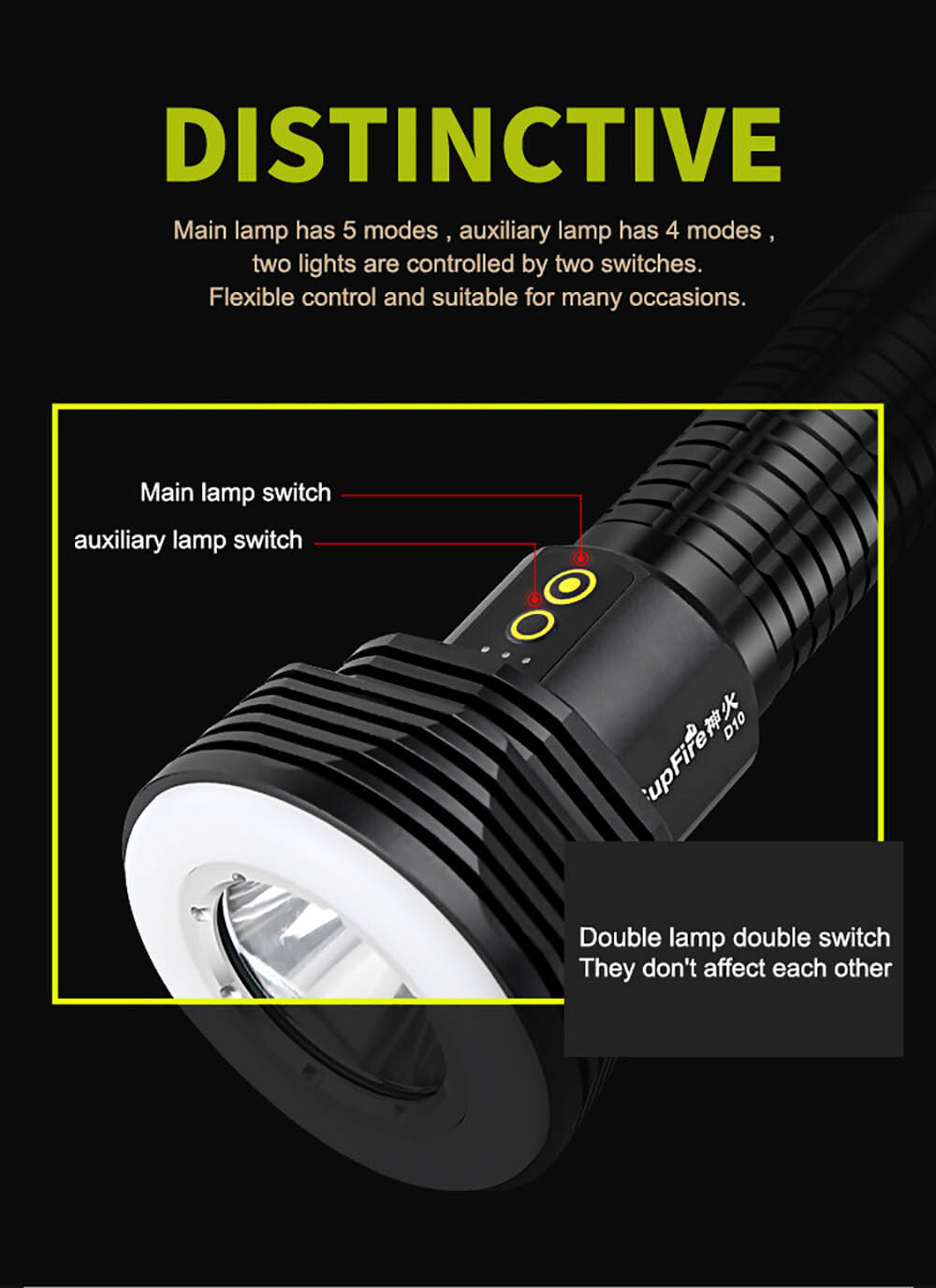 SupFire D10 search lights Rechargeable light